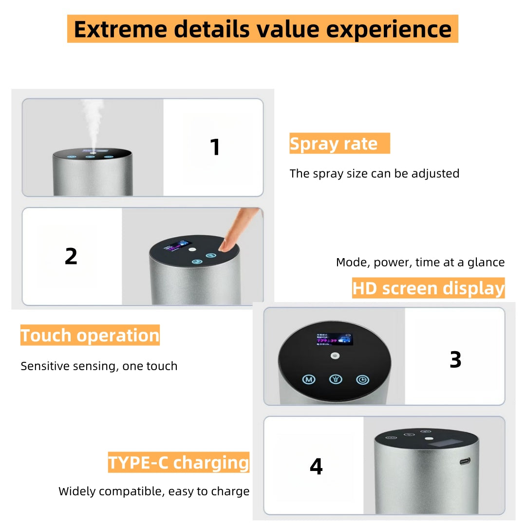 Two fluid intelligent aromatherapy machine